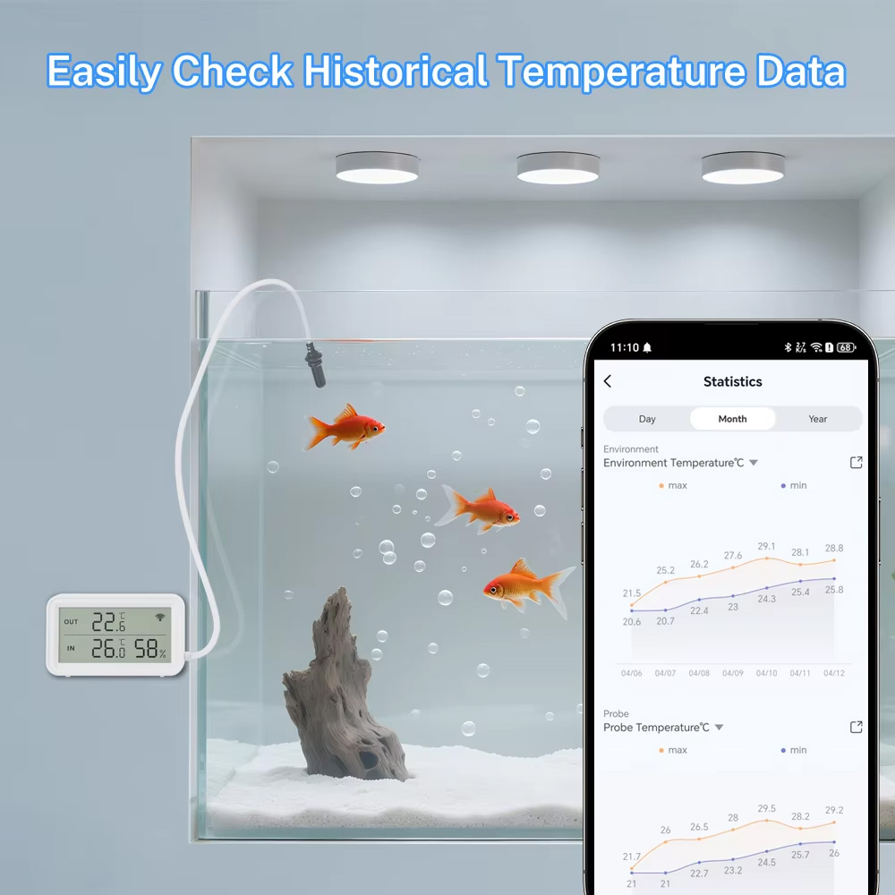 Sonda esterna impermeabile per - Temperature Humidity Sensor recensione e prezzo