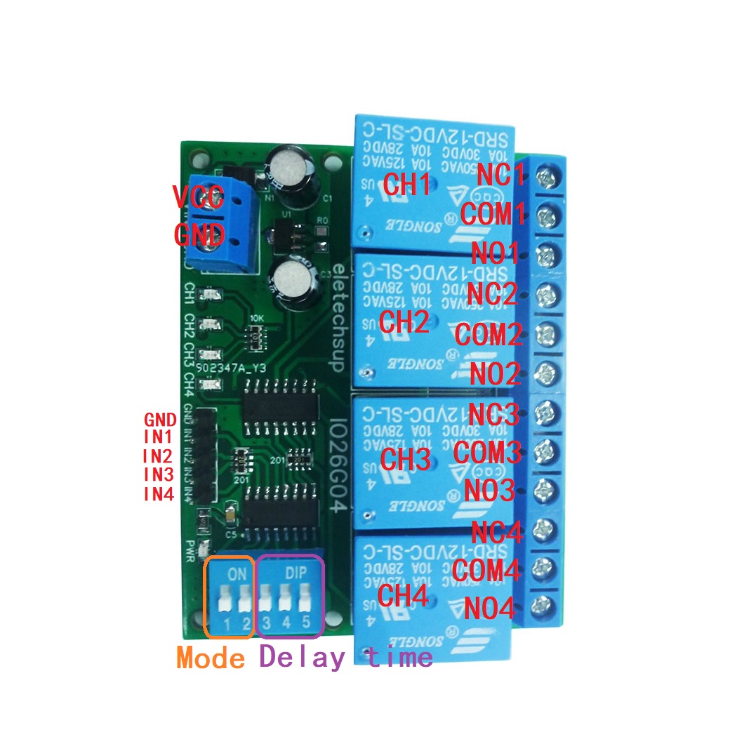1 PCS 4ch DC 5V 12V 24V DIP In - Shelly Relay Module recensione e prezzo