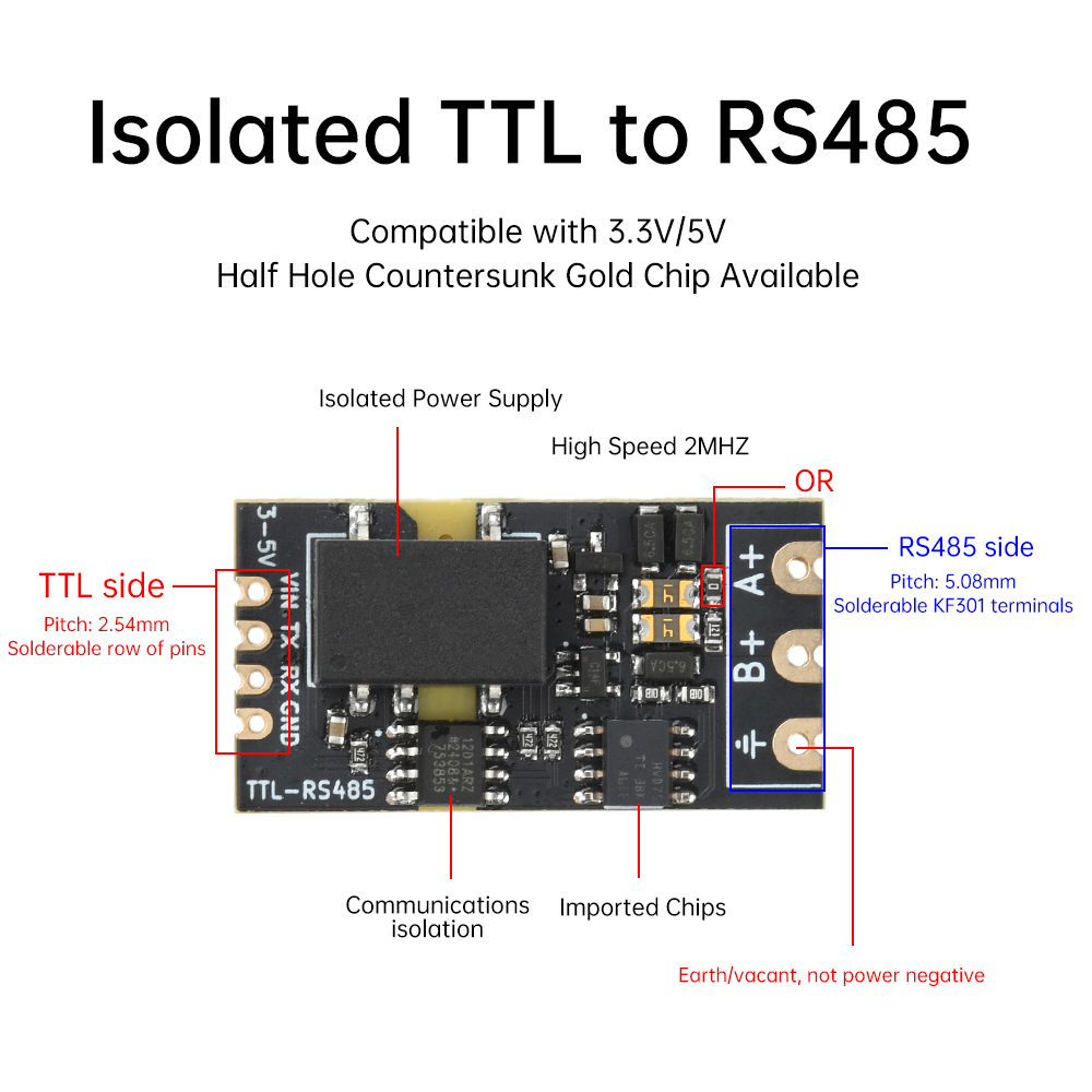 Modulo Convertitore TTL a RS48 - Shelly Relay Module recensione e prezzo