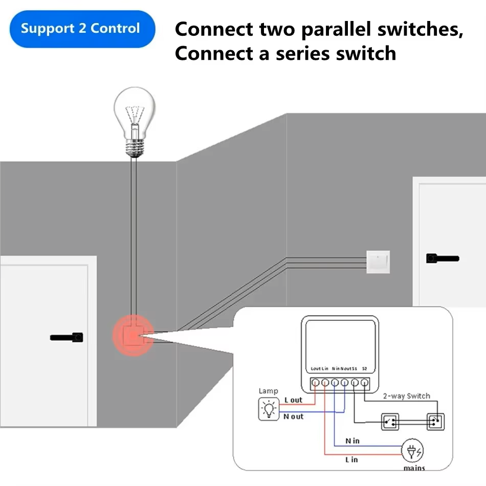 Interruttore intelligente WiFi - Smart Home Automation Diy recensione e prezzo